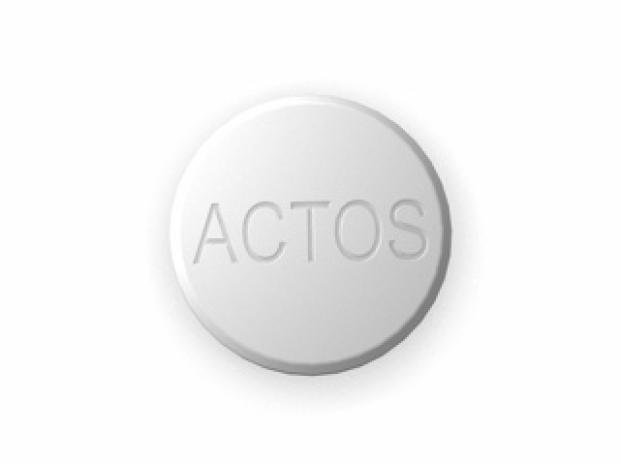 Actos (Pioglitazone)